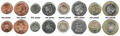 Top 25 Most Valuable British Coins Worth A Fortune!!