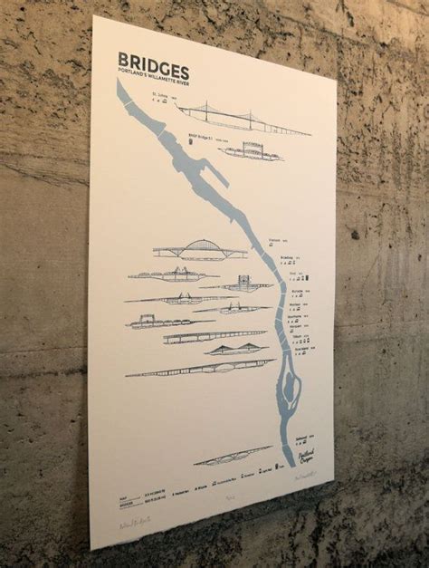 Portland Bridges II: Letterpress Map of Bridges in Portland, OR ...