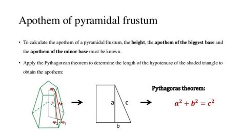 Pyramid and Frustum