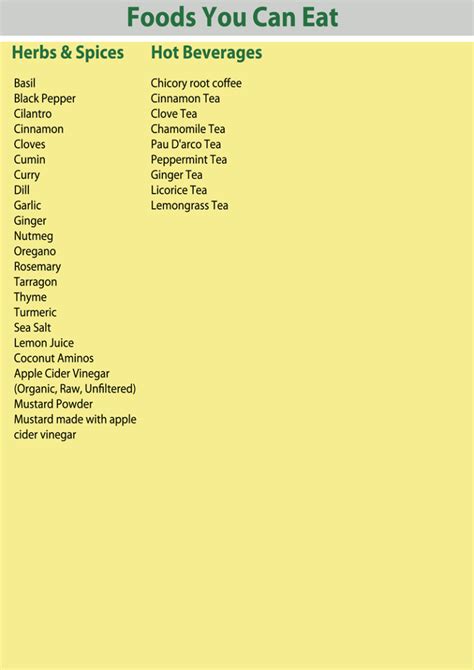 Foods That Help Psoriasis: The Complete List | SmartPsoriasisDiet.com