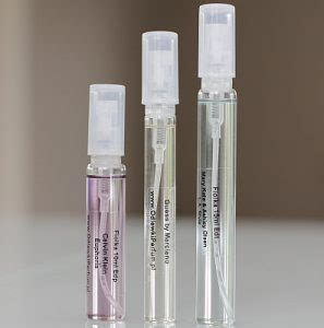 What Are Fragrance Decants? – Purely Fragrance