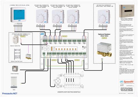 Heating Wiring Color Code