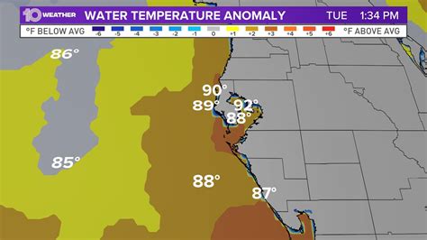 Clearwater Beach water temperature continues to stay warm | wtsp.com