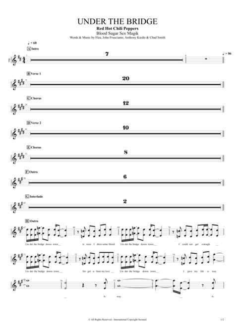 Under the Bridge Tab by Red Hot Chili Peppers (Guitar Pro) - Full Score | mySongBook