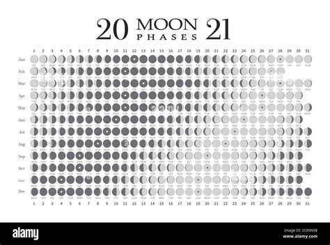 Moon Phase Calendar 2021 Poster | Calendar June 2021