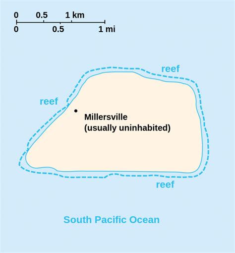 Map of Jarvis Island - Smoke Tree Manor