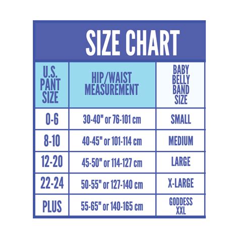 Pregnancy Belly Band Size Chart - Best Picture Of Chart Anyimage.Org