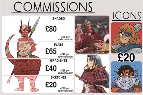 D&D Character Party Commissions // Dnd Nerd Fantasy Gifts // Dungeons and Dragons Character Art ...