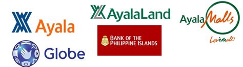 The Empire that Started it All: The Ayala Success Story | Philippine Primer