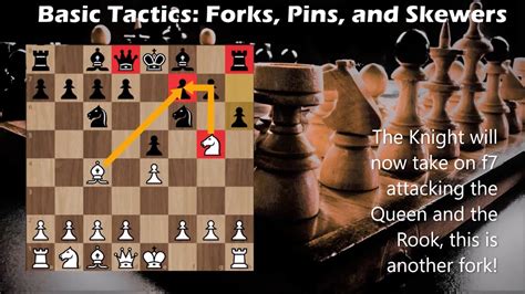 Basic Chess Tactics: Forks, Pins and Skewers - YouTube