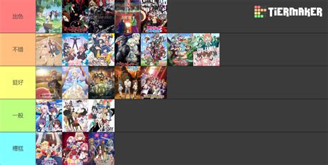 Top Anime Fall 2023 Tier List (Community Rankings) - TierMaker