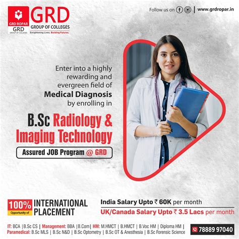 B.Sc Radiology and Imaging Technology - GRD Ropar