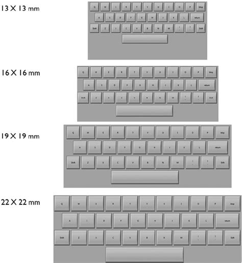 Standard Computer Keyboard Dimensions