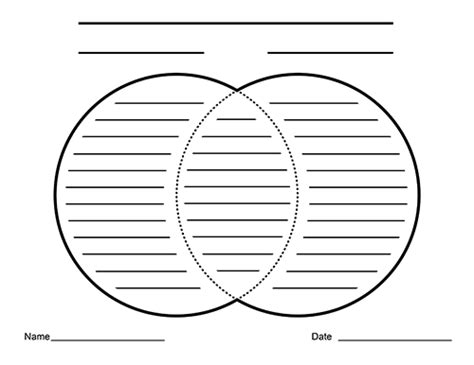 VENN DIAGRAM TEMPLATE - Unmasa Dalha