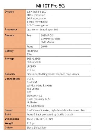 Xiaomi Mi 10T and Mi 10T Pro specs leak in full - GSMArena.com news