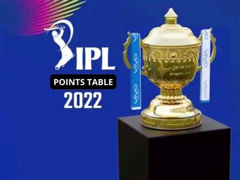 IPL Points Table 2022: Check Matches Played, Won, Lost, Net Run Rate ...