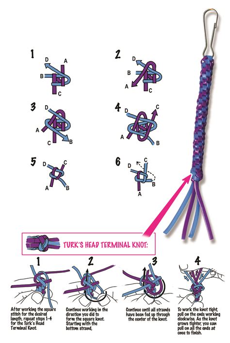 Education & Instructions - Instructions - Rexlace Instructions - Round ...