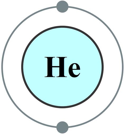 How Many Valence Electrons Does Helium (He) Have? [Valency of He]