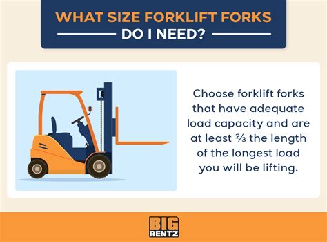 Forklift Fork Dimensions and Types | BigRentz