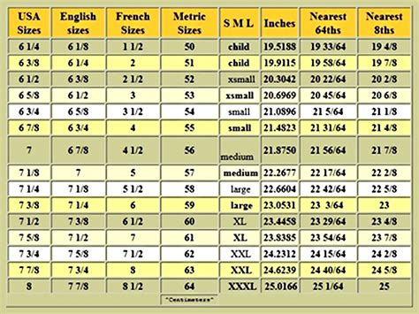 Sale > scala hat size chart > in stock