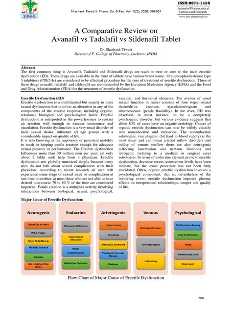 Tiwari, S. A Comparative Review On Avanafil Vs Tadalafil Vs Sildenafil Tablet | Download Free ...