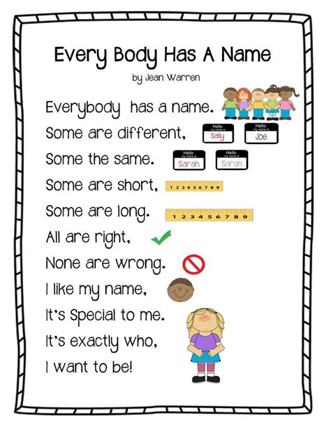 a poster with words and pictures on it that says every body has a name,