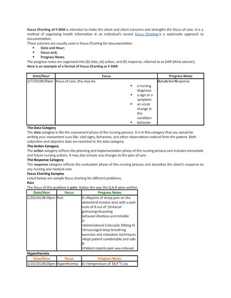 78191430-FDAR-Sample - Focus Charting of F-DAR is intended to make the ...