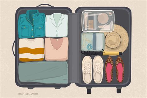 How to Pack a Suitcase | Martha Stewart