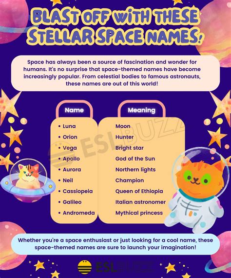 Stellar Space Names for Multiple Purposes - ESLBUZZ