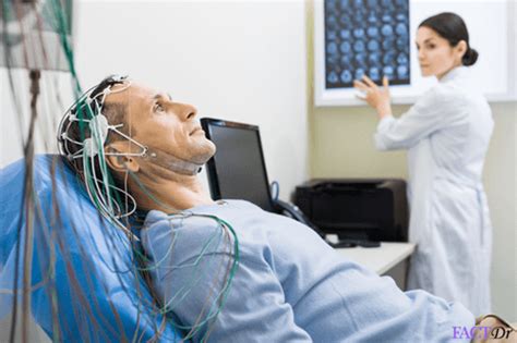 Electroencephalogram EEG Meter Market 2023 Research by Business Analysis and Industry ...