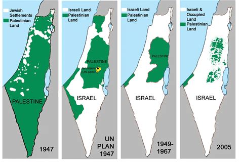 Kort historik över Israel-Palestina-konflikten - Global Politics