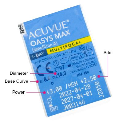 Acuvue Oasys Max 1 Day Multifocal | Feel Good Contacts UK