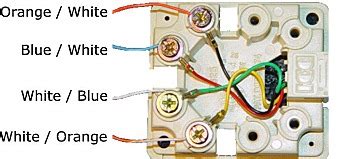 How To Wire Phone Jacks