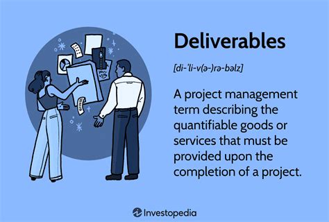 Deliverables: Meaning in Business, Types, and Examples