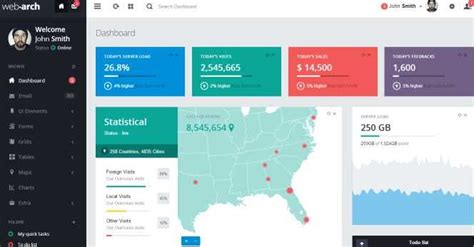 Pin on Dashboards