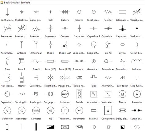 Architectural Electrical Symbols Chart