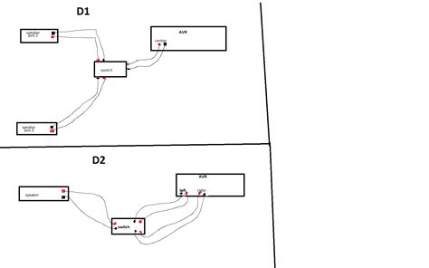 Need help with speaker wire switch | AVS Forum