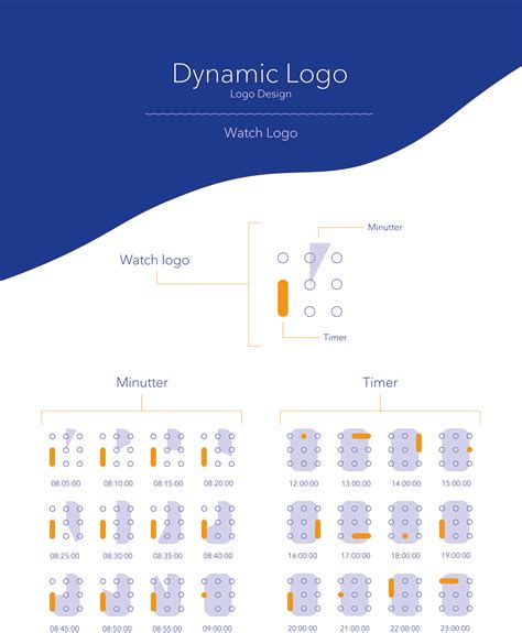 Dynamic Logo on Behance