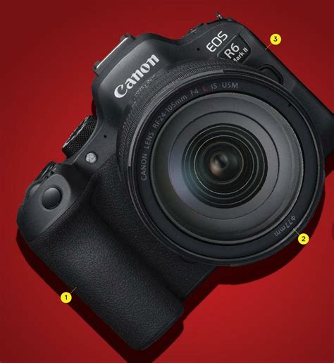 Canon EOS R6 Mark II