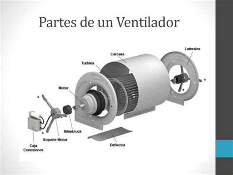 CUARTO PERIODO: ANÁLISIS TECNOLÓGICO DE UN VENTILADOR