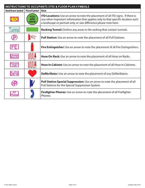 FSP Floor Plan Symbology Samples