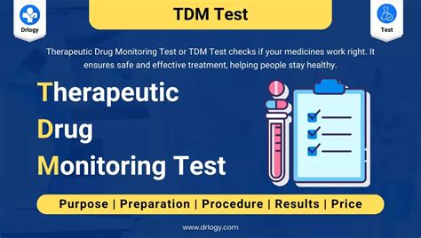 Therapeutic Drug Monitoring Test: Price, Procedure & Results - Drlogy