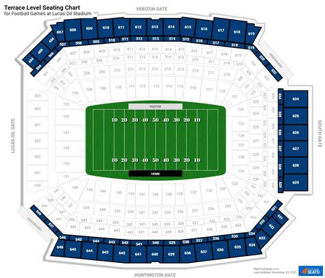 Lucas Oil Stadium Seating Chart With Seat Numbers | Cabinets Matttroy