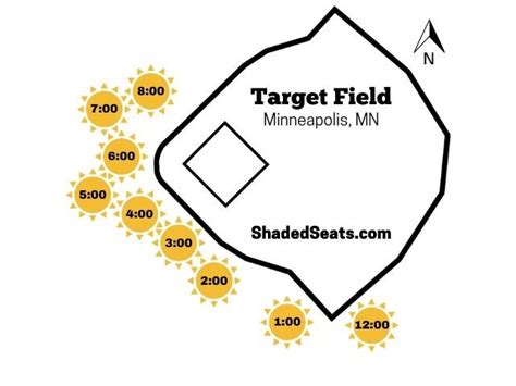 Principal 132+ imagen target field seating chart with rows and seat ...