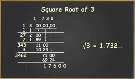 How to Find Square Root of 3?