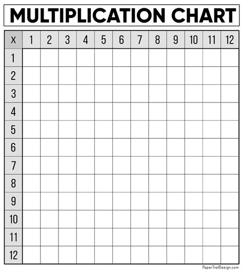 Times Table Chart Free Printable Fill In