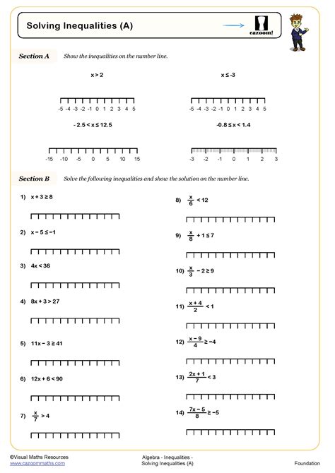 Solving Inequalities Pdf Worksheet - Worksheets Printable Free