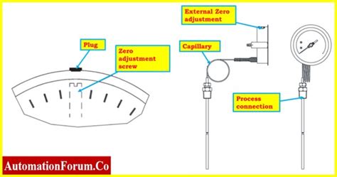 Industrial thermometer calibration