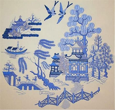 Blue Willow Combo | Willow pattern, Blue willow, Embroidery patterns ...