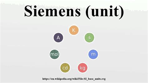 Siemens (unit) - YouTube